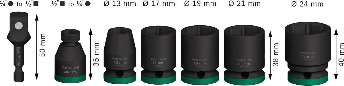 PRO Impact Socket Set image 3