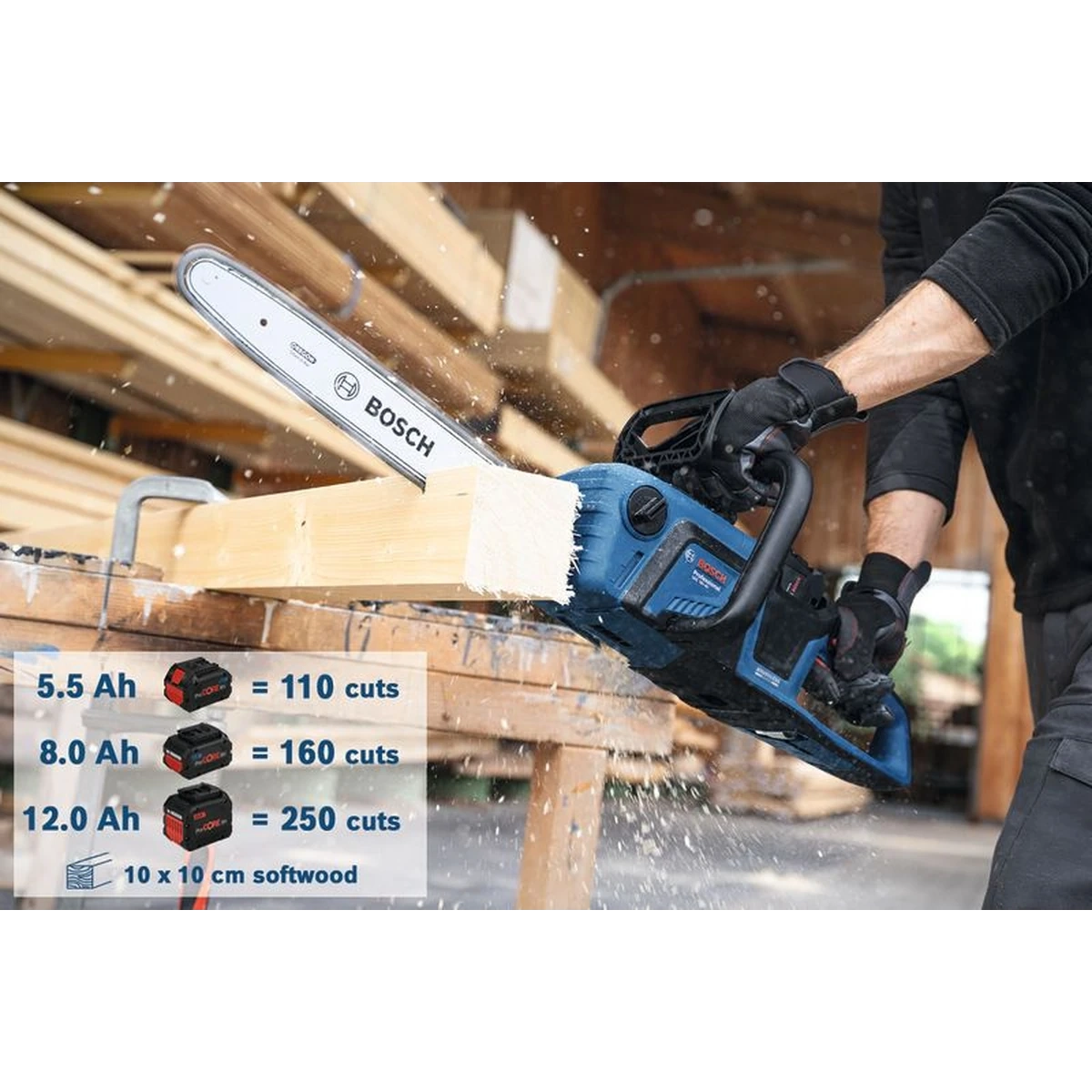 GKE 18V-40 Professional image 15