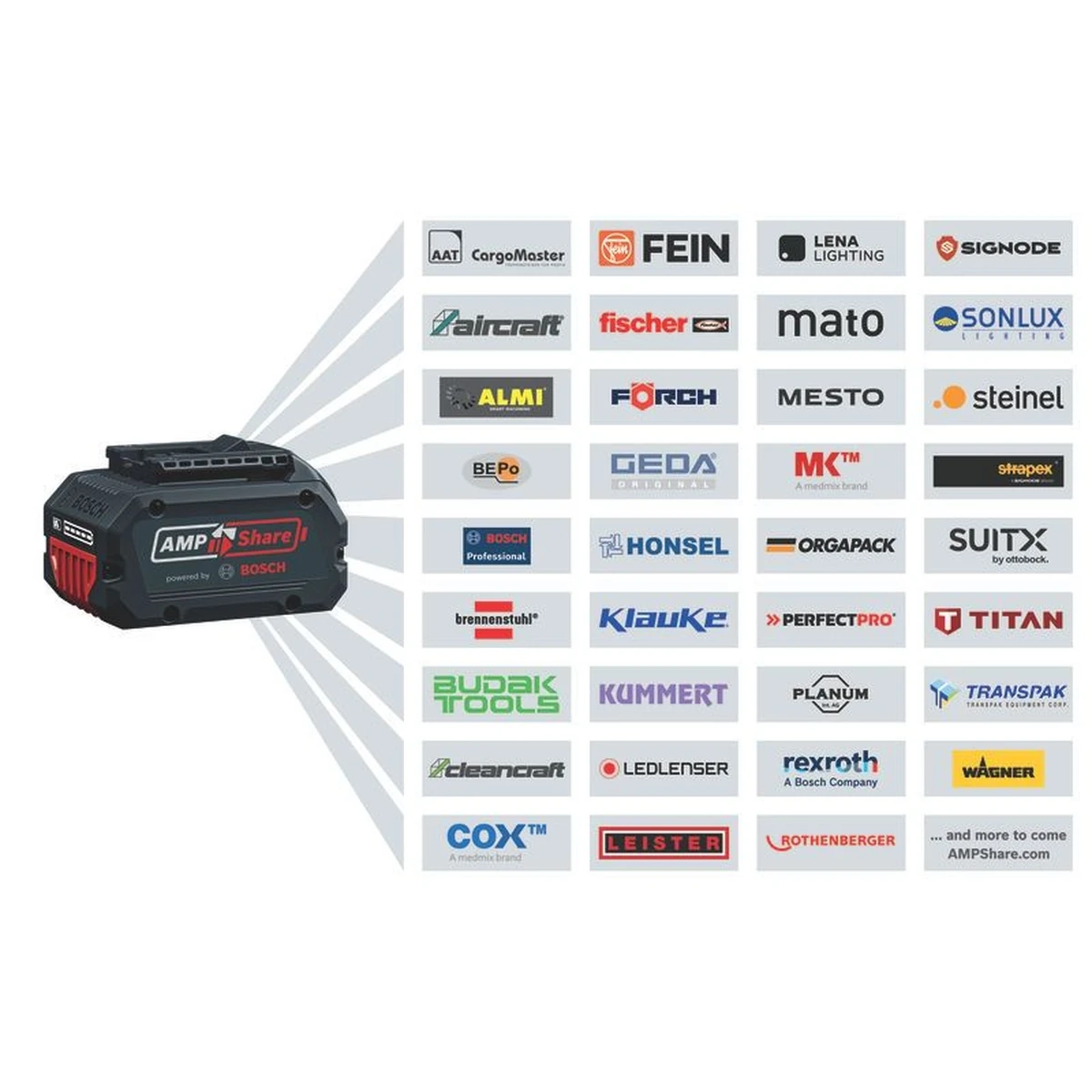 GWS 18V-11 S Professional image 12