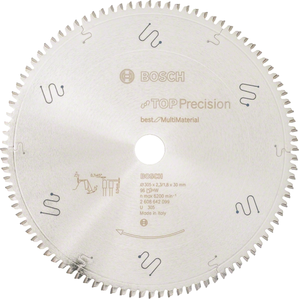 Best for Multi Material Circular Saw Blade Bosch 