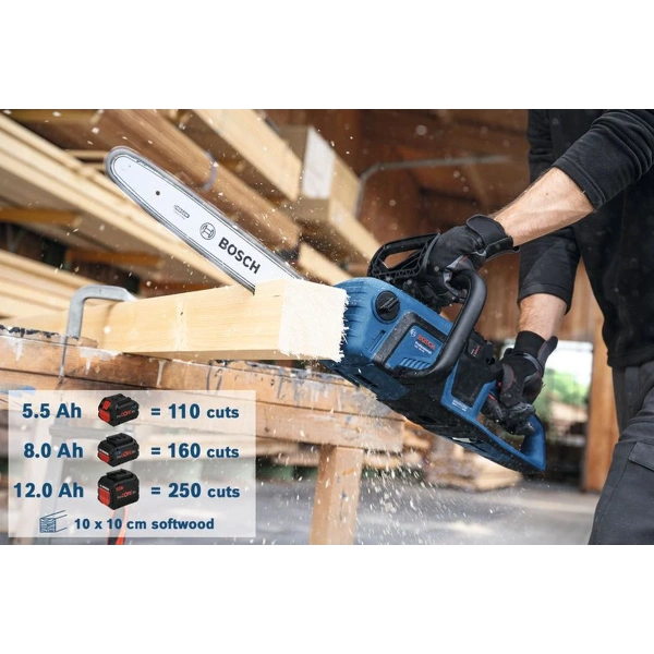 GKE 18V-40 Professional Bosch 